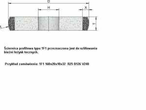 Ściernice borazonowe o spoiwie ceramicznym 1F1