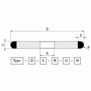 Ściernice diamentowe i CBN 1F1