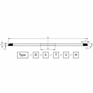 Ściernice diamentowe i CBN 1M1