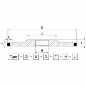 Ściernice diamentowe i CBN 3A1