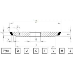 Ściernice diamentowe i CBN 3V1