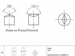 Wgłębnik diamentowy Knoop 172st. (STROH nr 28)
