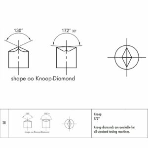 Wgłębnik diamentowy Knoop 172st. (STROH nr 28)