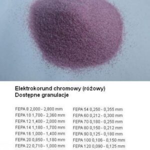 Elektrokorund chromowy różowy