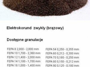 Elektrokorund zwykły (brązowy)