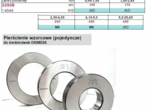Pomiarowe przyrządy kalibracyjne i porównawcze