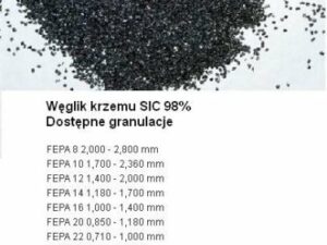 Węglik krzemu metalurgiczny