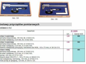 Zestawy przyrządów pomiarowych