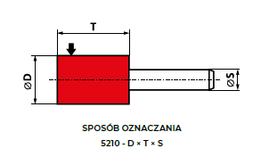 Sciernica trzpieniowa walcowa typ 5210 SCHEMAT