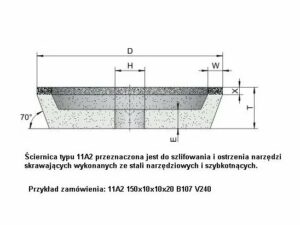 Ściernice borazonowe o spoiwie ceramicznym