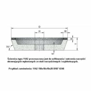Ściernice borazonowe o spoiwie ceramicznym