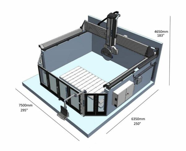 5 osiowa piła mostowa centrum obróbcze CNC do kamienia ARTEKA Denver (wymiary)
