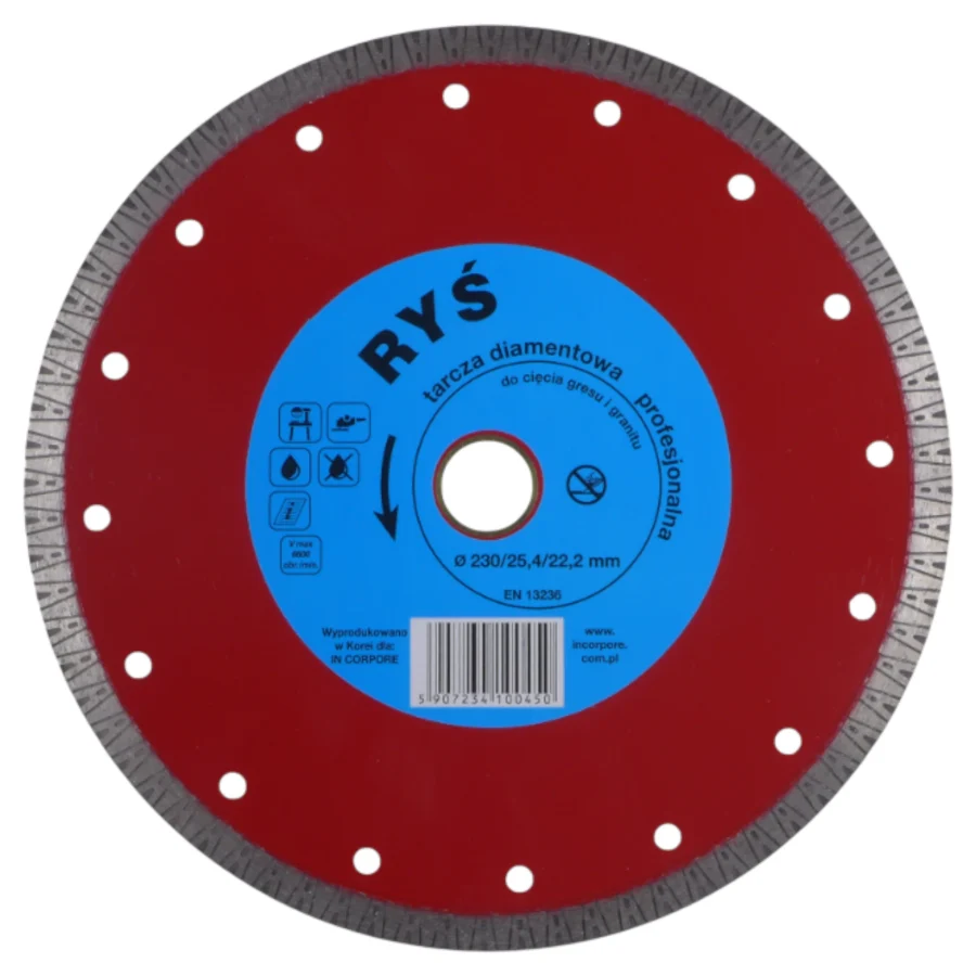 rys